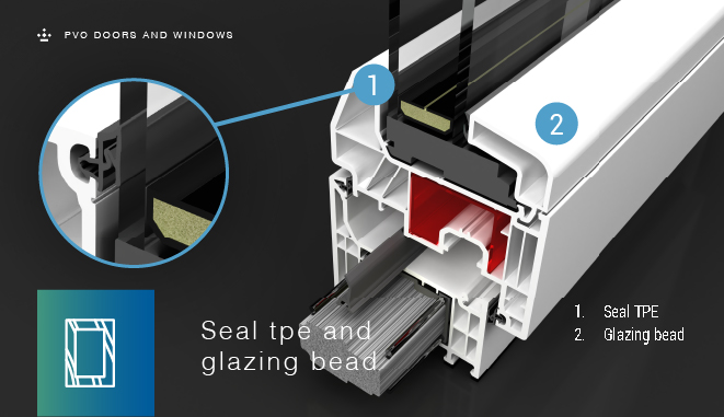 Seal TPE and glazing bead with factory-installed: What are they, and how do they improve performance?